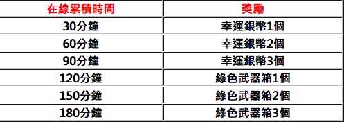螢幕快照 2016-05-14 23.08.52.png