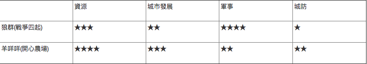 螢幕快照 2017-04-03 10.36.16.png