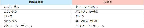 螢幕快照 2017-04-07 01.11.11.png