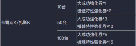 螢幕快照 2017-08-16 21.13.03.png