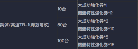 螢幕快照 2017-08-16 21.15.47.png