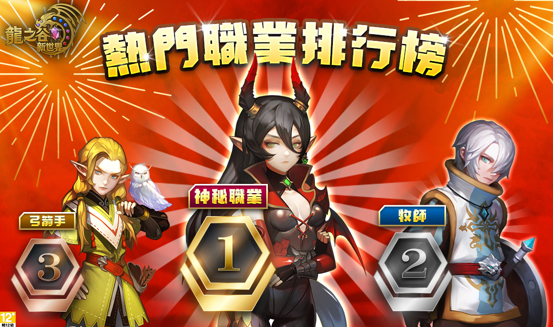 04《龍之谷：新世界》封測數據獨家公開_超人氣職業前三名.jpg