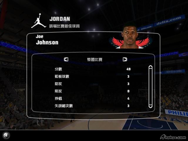 MVP