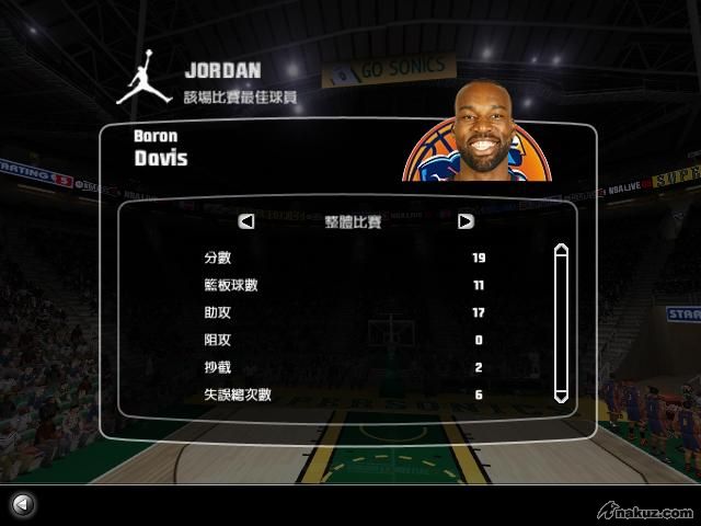 baron.davis3雙的表現..
