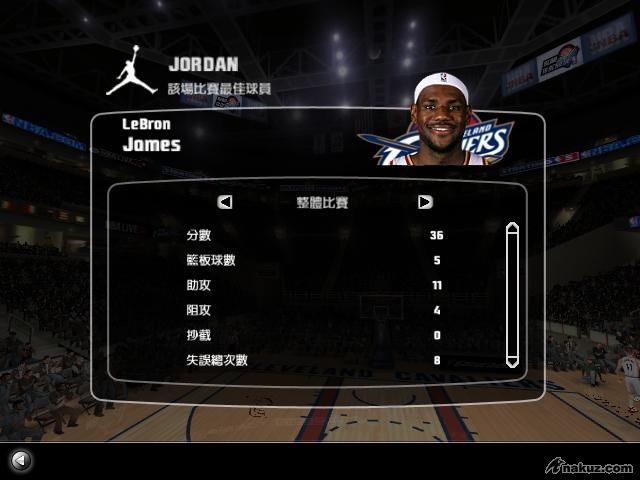 james又係mvp