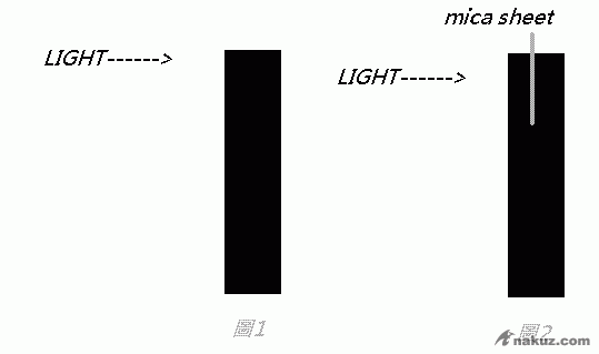 未命名.gif
