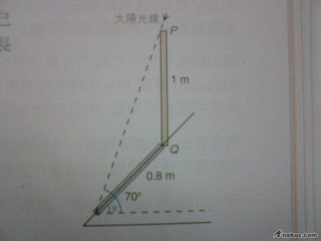 數.JPG