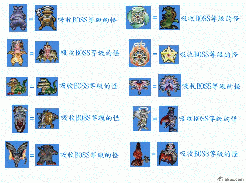 中階融合