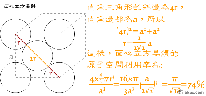 chem.png