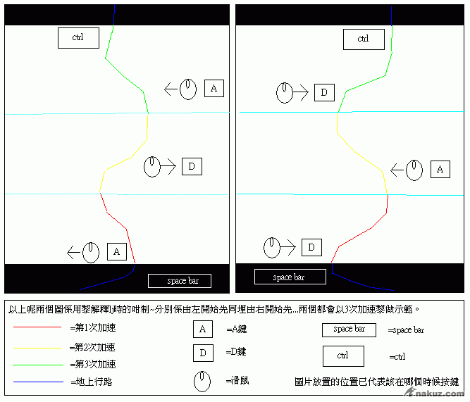 lj解說.GIF