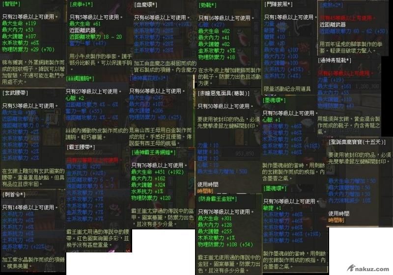 裝備.JPG