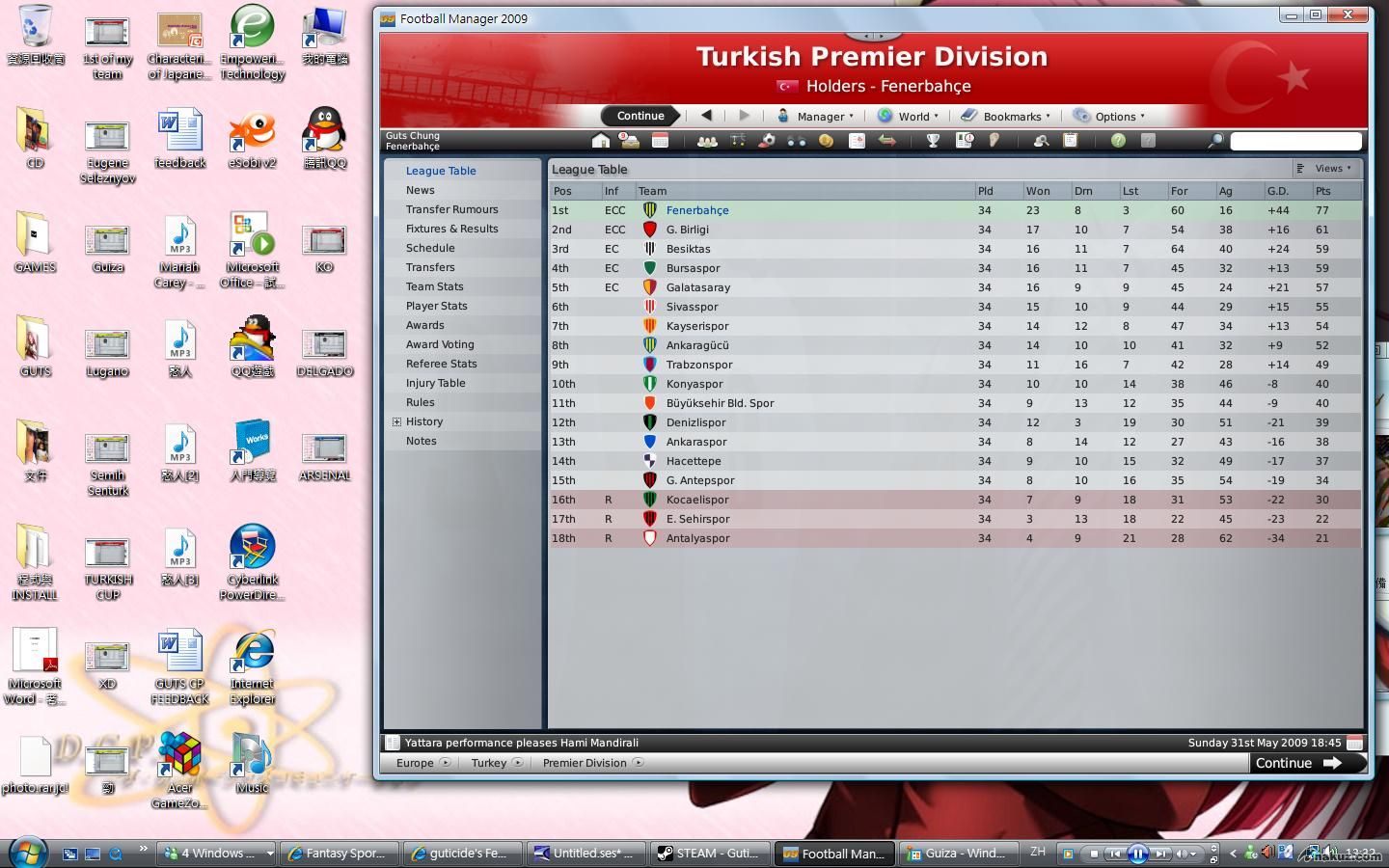 Fenerbahce 08-09.jpg