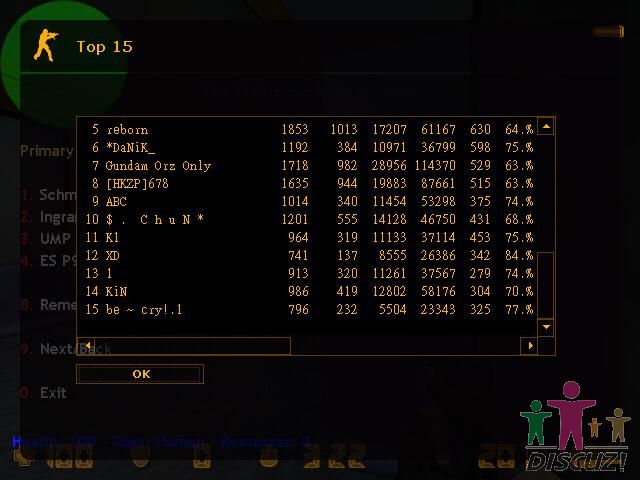 TOP 15.JPG