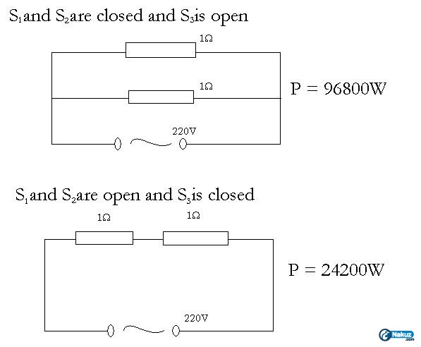 2009phy.JPG