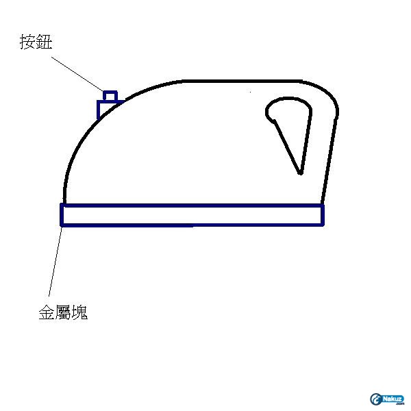 Phy 4.JPG