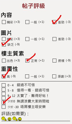 帖子評級.gif