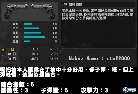 .40 槍神雙槍_new.JPG