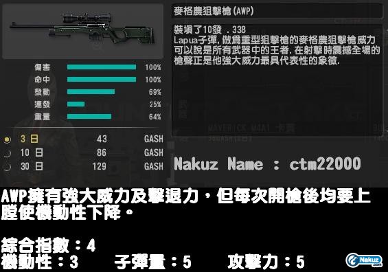 麥格農狙擊槍(AWP).JPG
