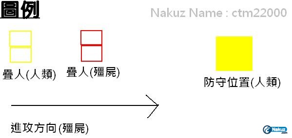 info._殭屍說明.JPG