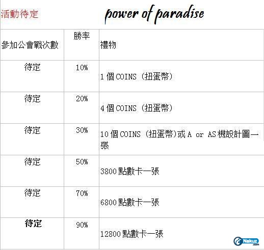 power of paradise2.jpg