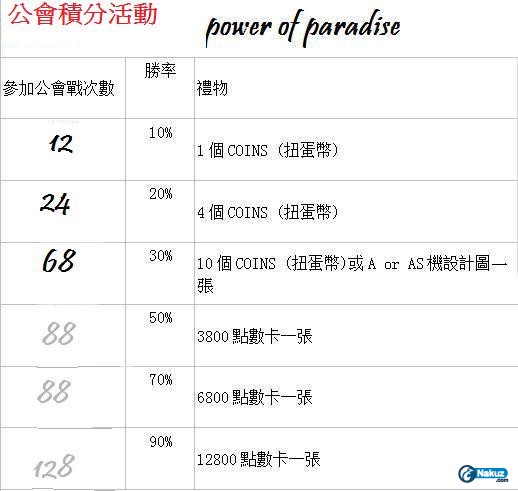 power of paradise2.1.jpg