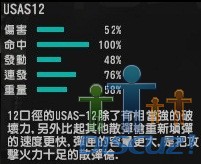 USAS12