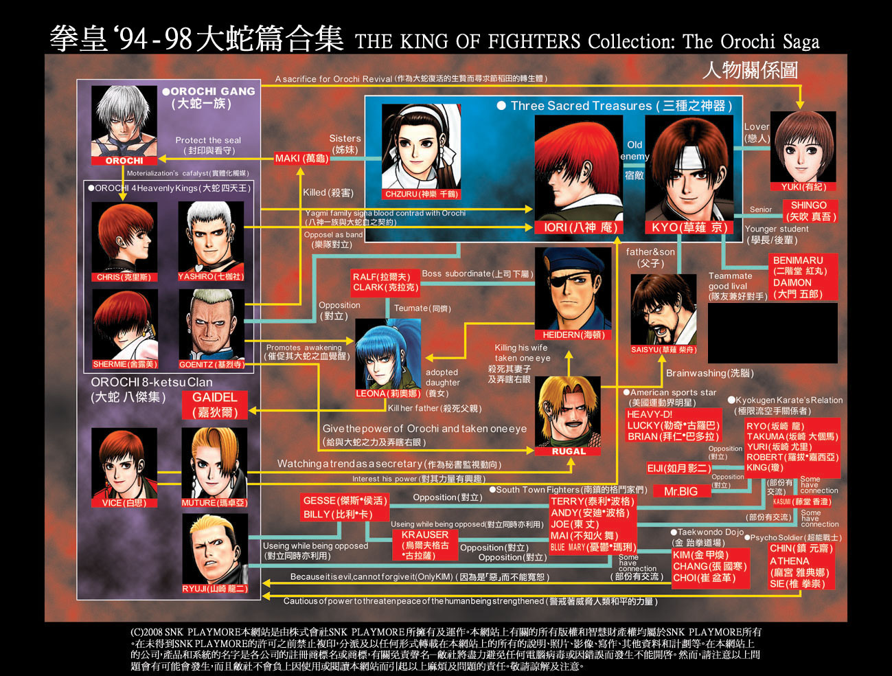KOF.jpg