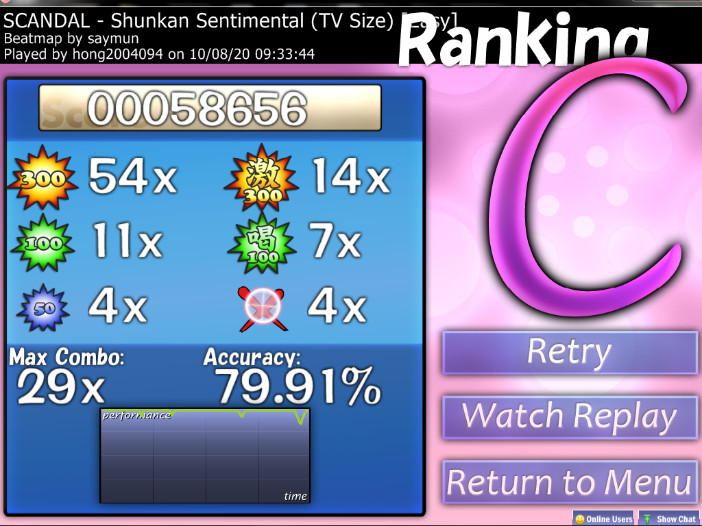 C.png