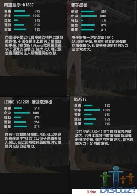 數值圖.jpg