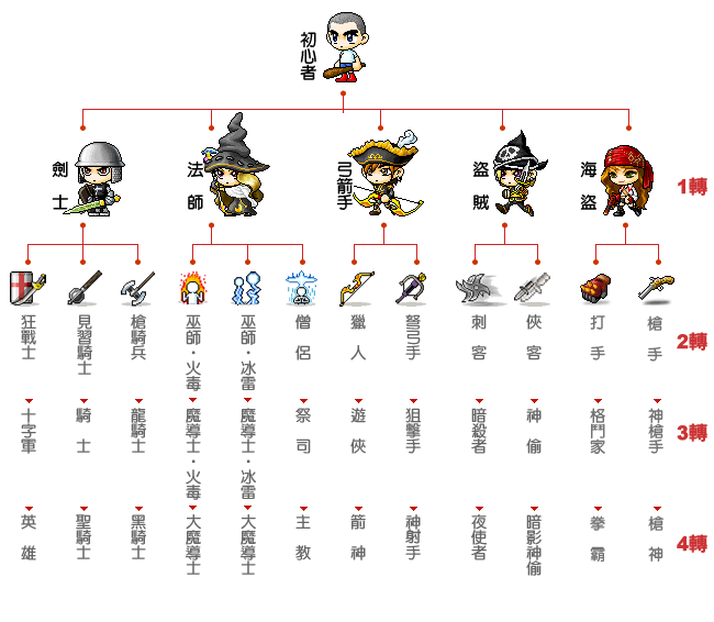 character_map.gif