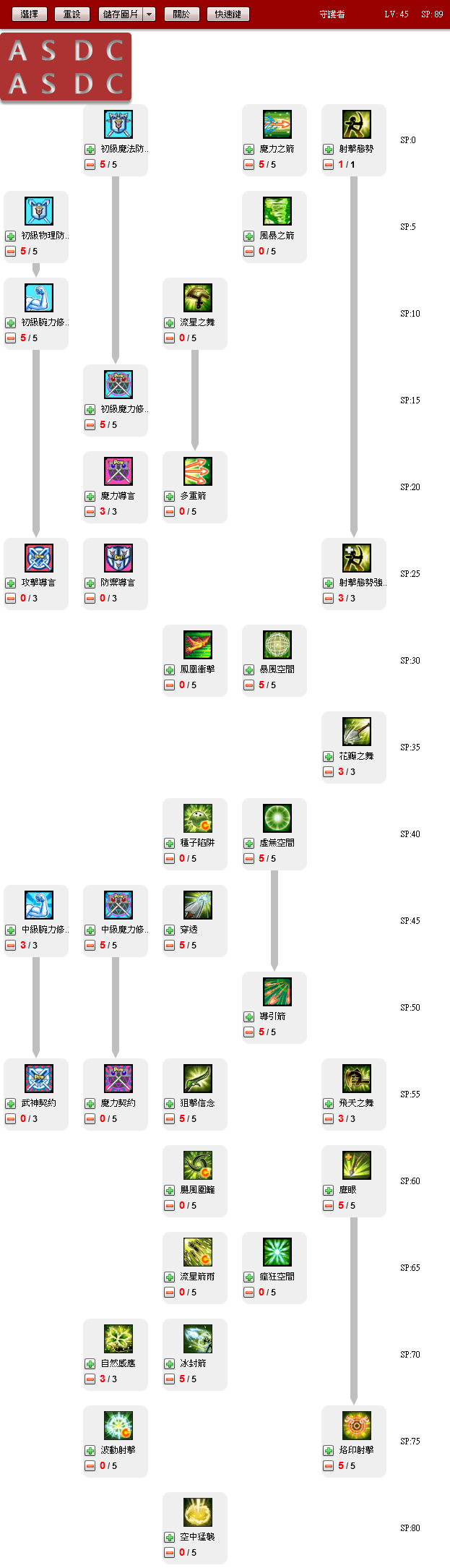 just for pvp, not for pve