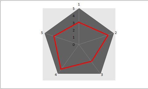 graph mg36.JPG