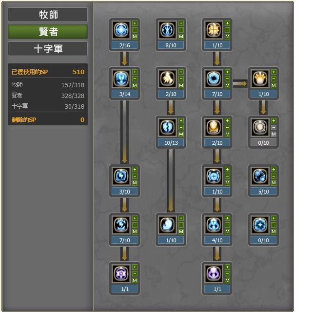 賢者技能-2.JPG