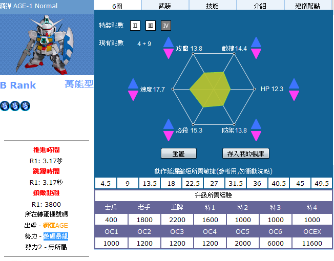 數碼.png