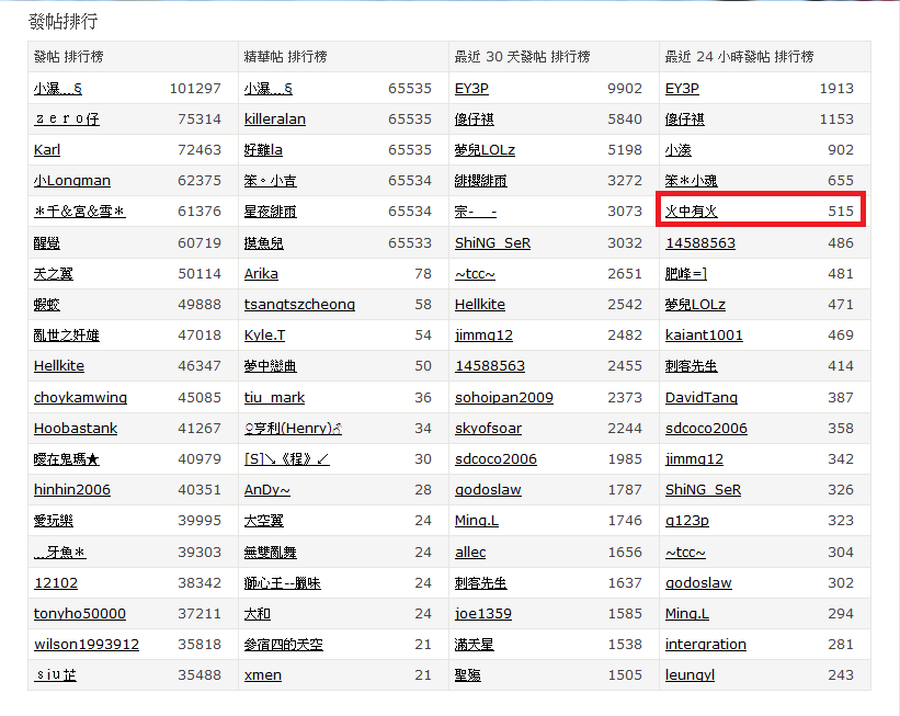 no.5.png