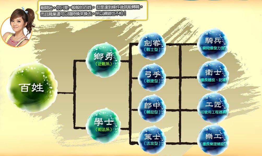 T3 JOB.jpg