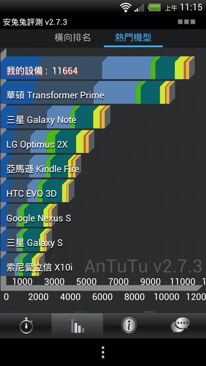 Screenshot_2012-05-01-11-15-38.png