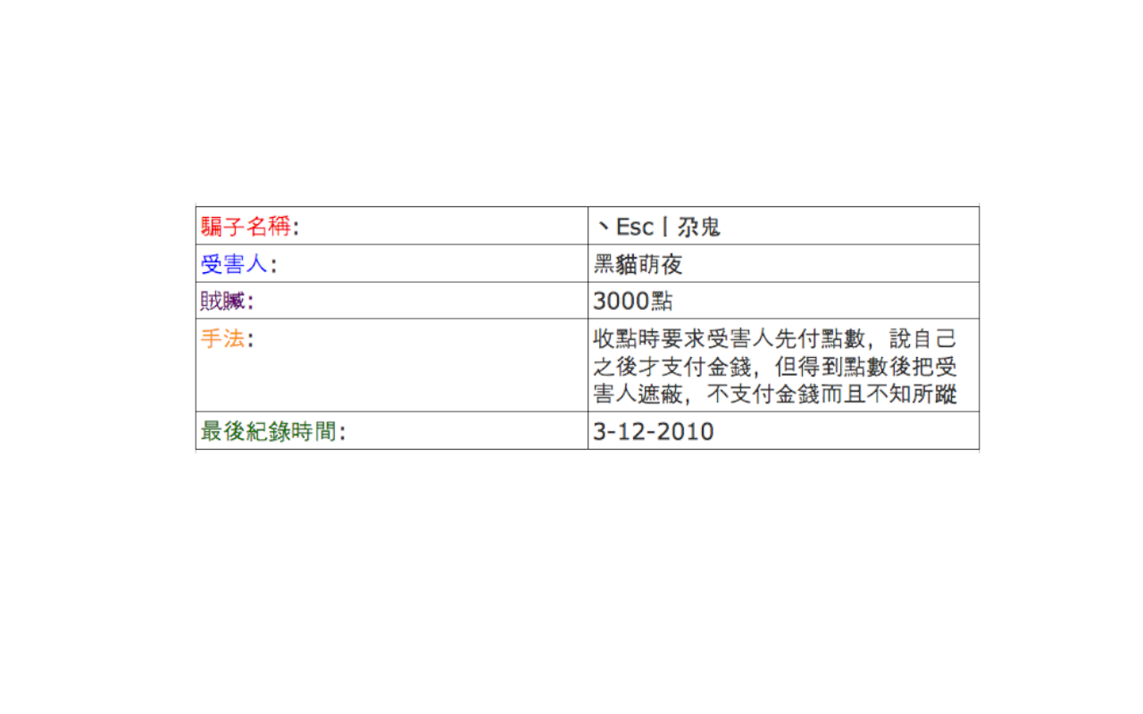 Screen Shot 2012-05-08 at 1.03.58 PM.png