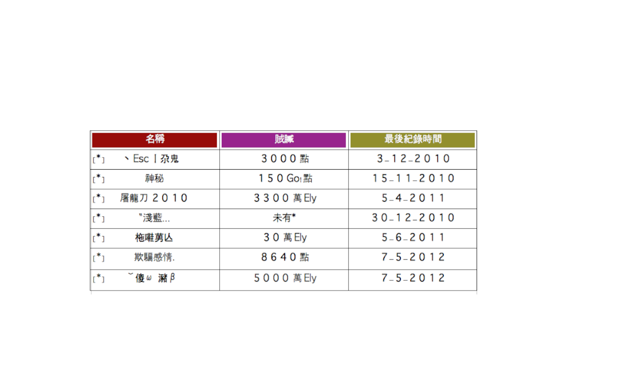 Screen Shot 2012-05-08 at 2.11.48 PM.png
