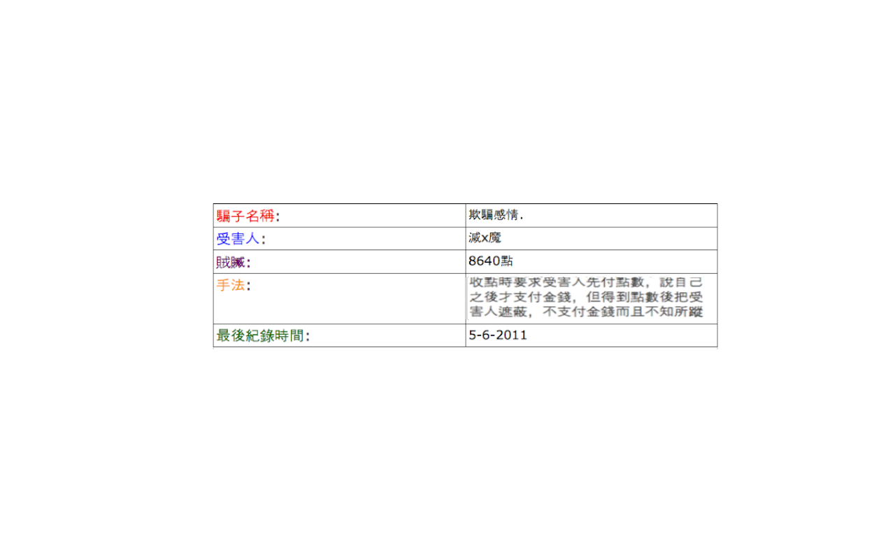 Screen Shot 2012-05-08 at 2.47.00 PM.png