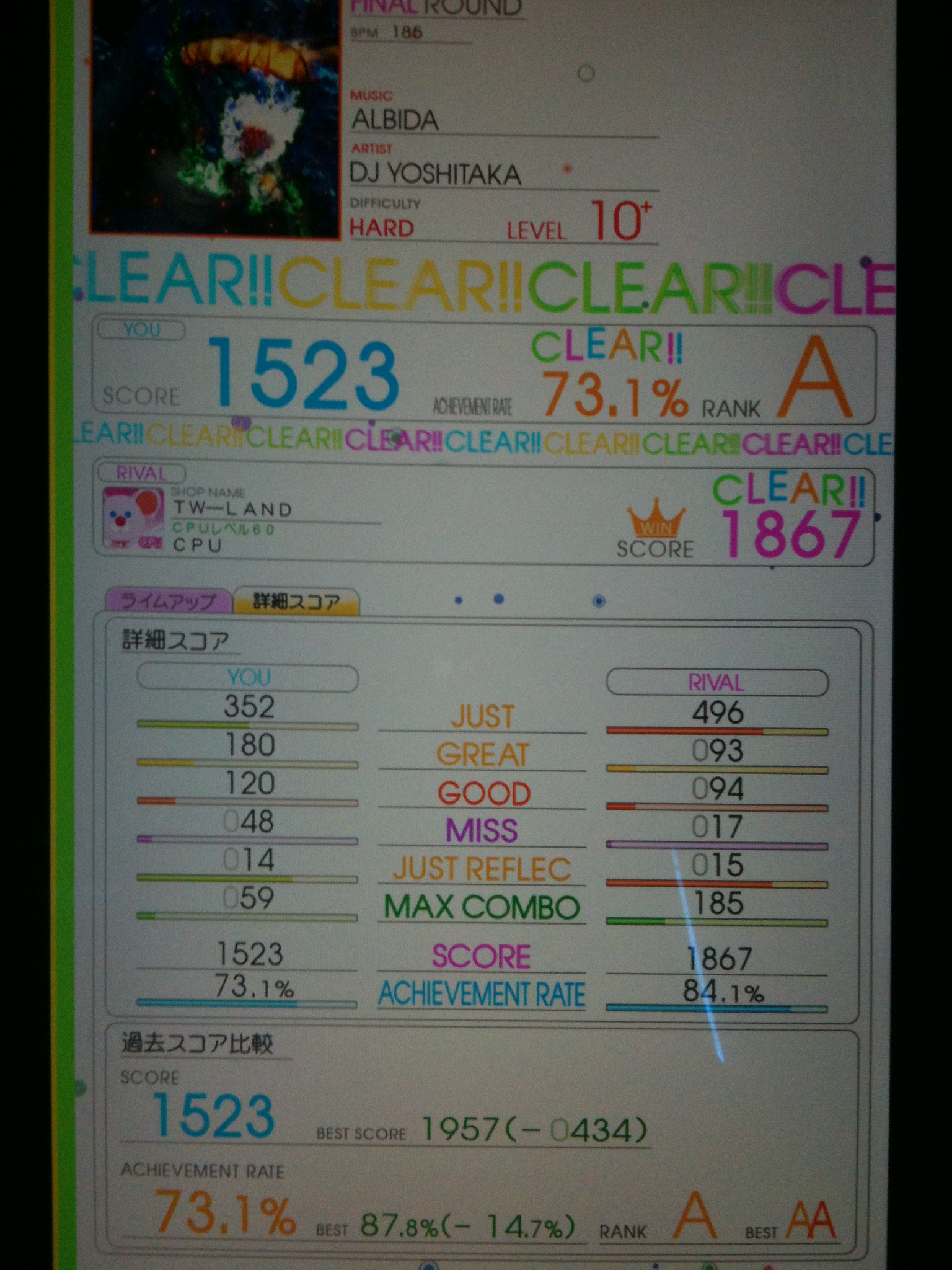 ALBIDA