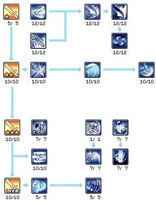2轉雙手劍技能樹.JPG