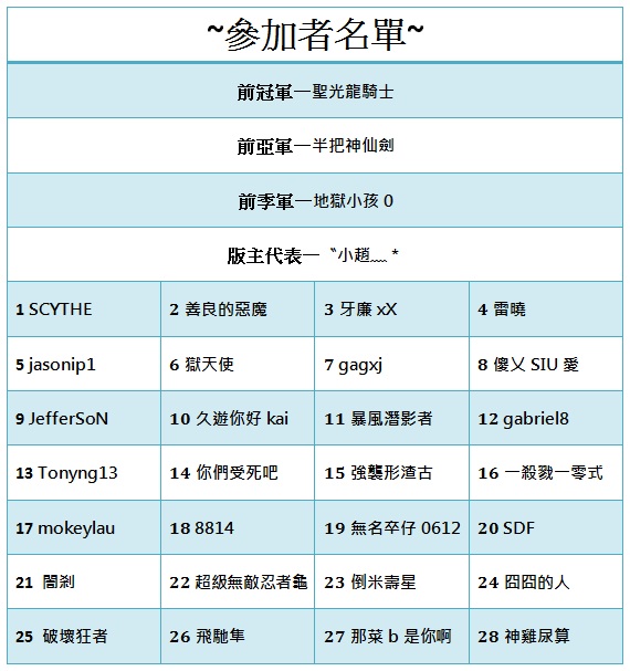 第2屆ooo參加者名單 edit1.0.jpg