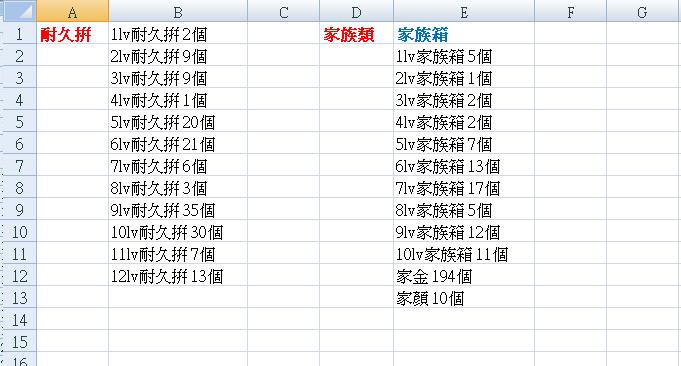 耐久家族.JPG