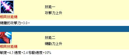 Zeat Plus A1 技能.jpg