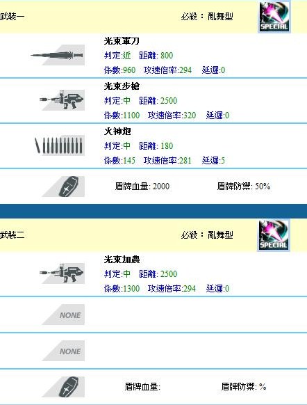 Zeat Plus A1 武裝.jpg
