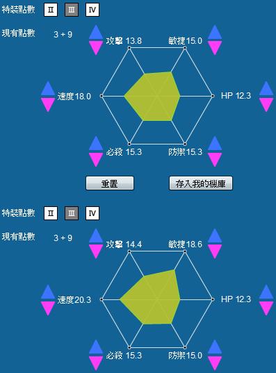 Zeat Plus A1 6圍.jpg