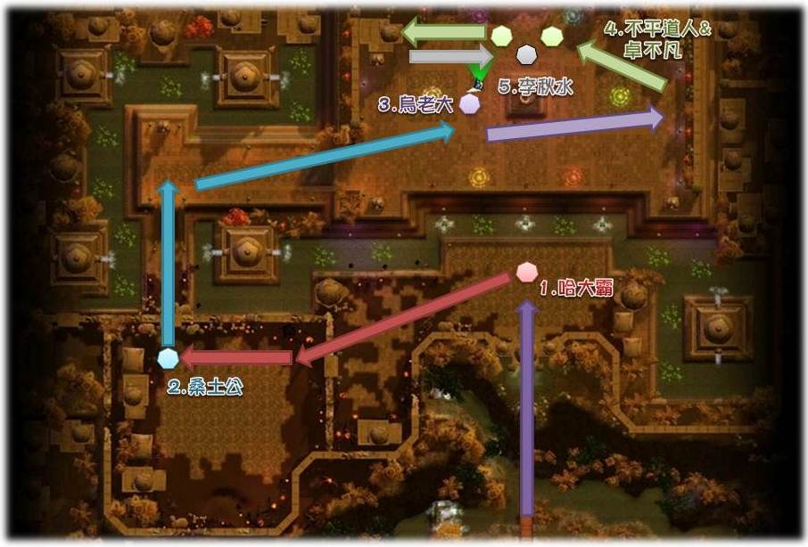 大縹流程圖.jpg