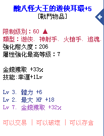 醜遊耳