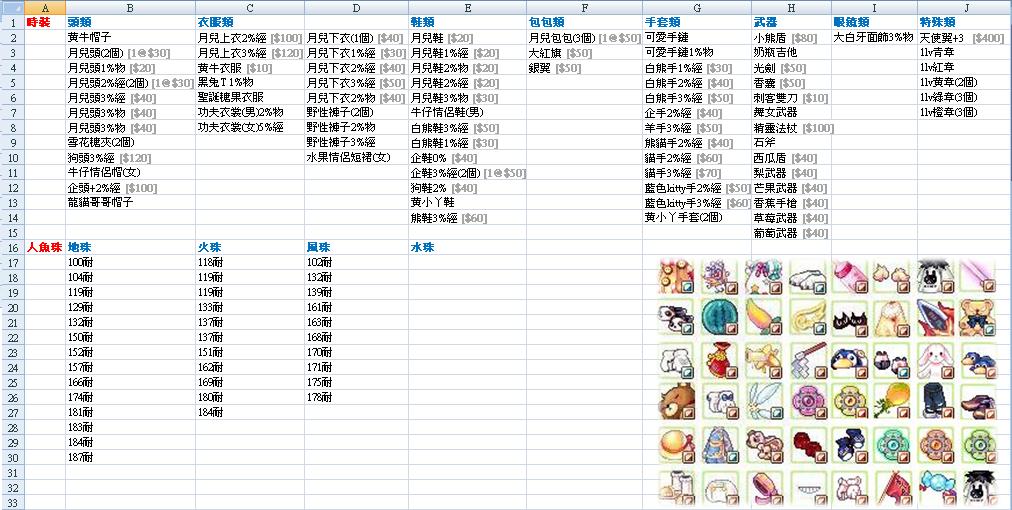 時裝價.JPG